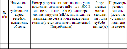 Управление электрохозяйством предприятий - i_024.png