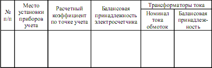 Управление электрохозяйством предприятий - i_025.png