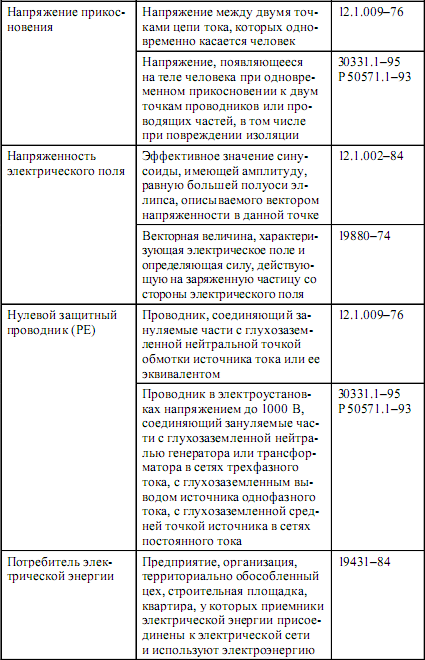 Управление электрохозяйством предприятий - i_030.png