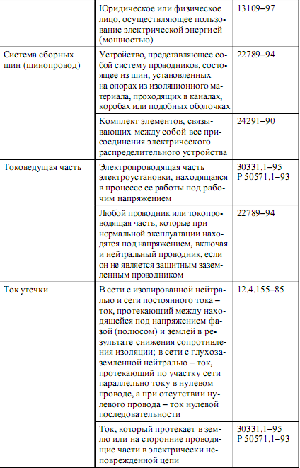 Управление электрохозяйством предприятий - i_031.png
