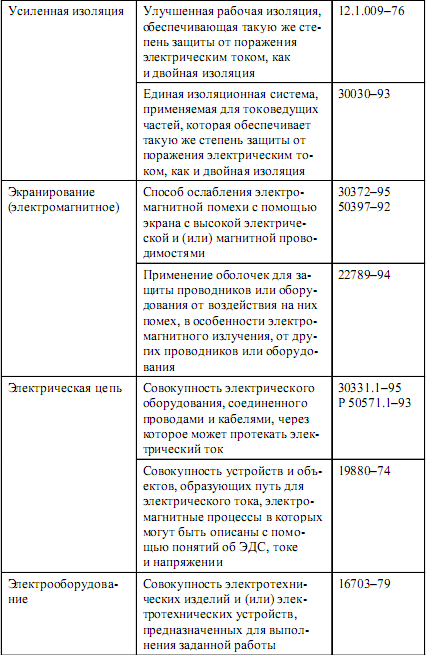 Управление электрохозяйством предприятий - i_032.png