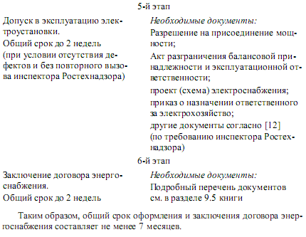 Управление электрохозяйством предприятий - i_111.png