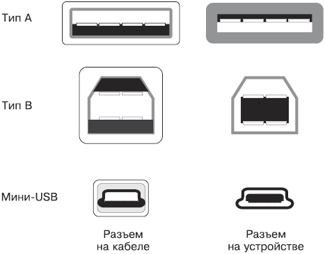 Компьютер + мобильник: эффективное взаимодействие - _05.png