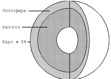 Разумная жизнь во Вселенной - doc2fb_image_03000029.png