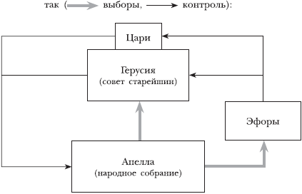 Древняя Греция - i_069.png