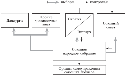 Древняя Греция - i_199.png