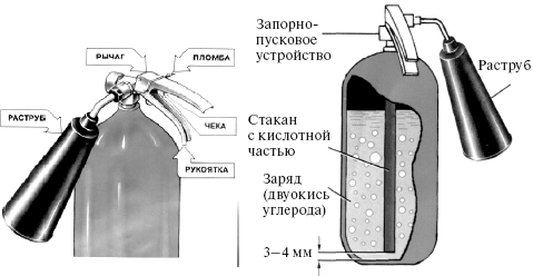 Охрана труда на производстве и в учебном процессе - i_036.png