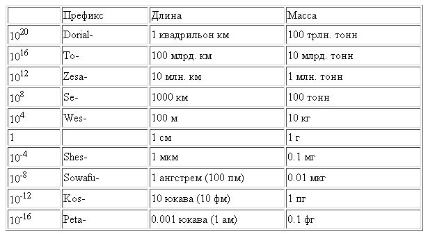 Звездный герб — Скромная война - i_003.jpg