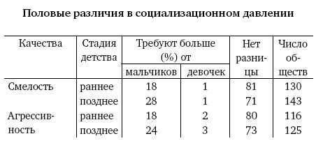 Мальчик – отец мужчины - i_001.jpg