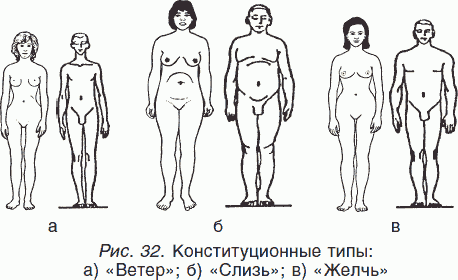 Целительные силы. Книга 1. Очищение организма и правильное питание. Биосинтез и биоэнергетика - _52.png