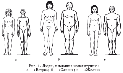 Укрепление здоровья в пожилом возрасте - i_001.png