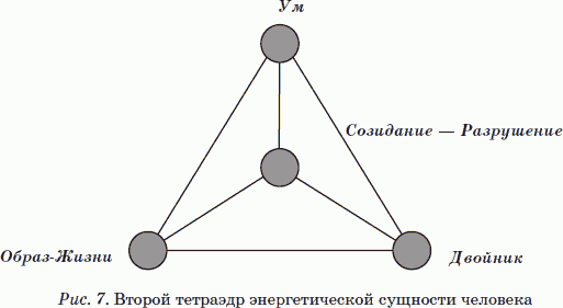 Вибрационная терапия. Вибрации заменяют все таблетки! - _07.png