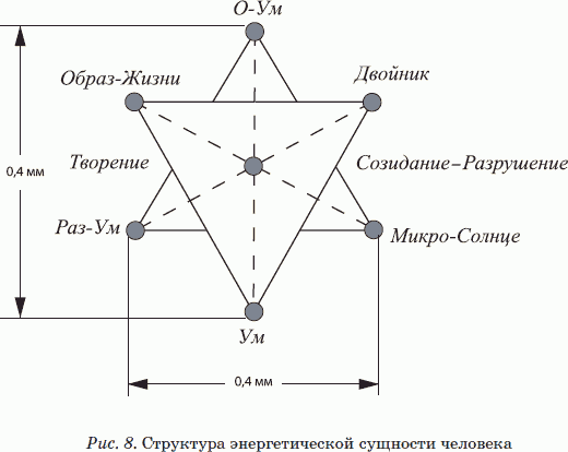 Вибрационная терапия. Вибрации заменяют все таблетки! - _08.png