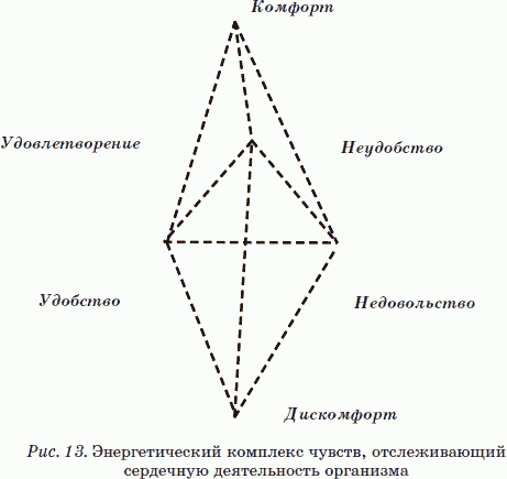 Вибрационная терапия. Вибрации заменяют все таблетки! - _15.png