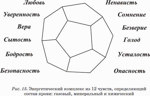 Вибрационная терапия. Вибрации заменяют все таблетки! - _17.png