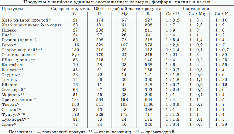 Здоровый позвоночник – красивая осанка, прекрасное здоровье - _18.png