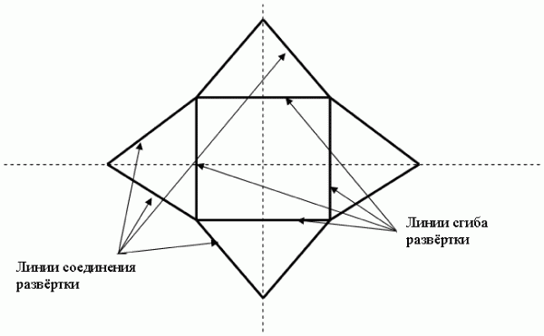 Азимут вечной молодости. Программа энергетической коррекции и регенерации живых клеток - i_003.png