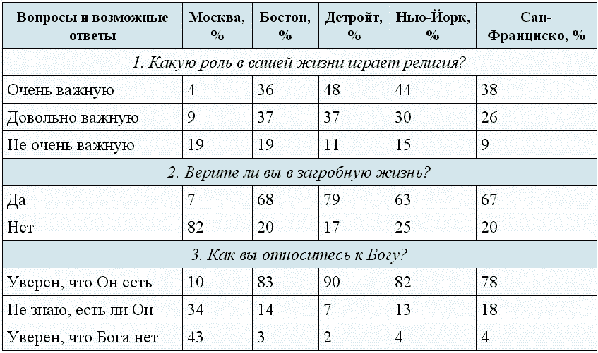 Новая Физика Веры - t01.png