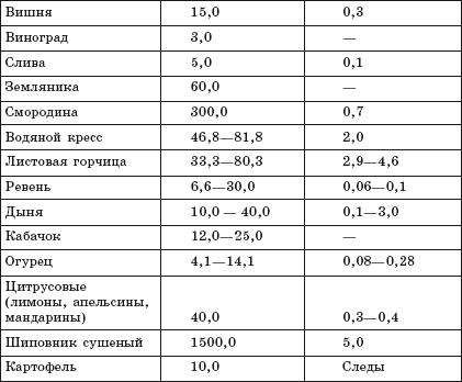 Болезни молочной железы. Современные методы лечения - i_016.png