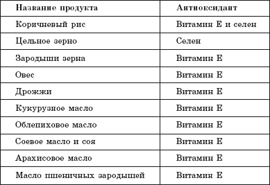 Болезни молочной железы. Современные методы лечения - i_019.png