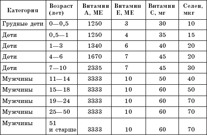 Болезни молочной железы. Современные методы лечения - i_020.png