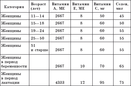 Болезни молочной железы. Современные методы лечения - i_021.png