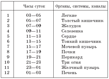 Система оздоровления в пожилом возрасте - i_001.png