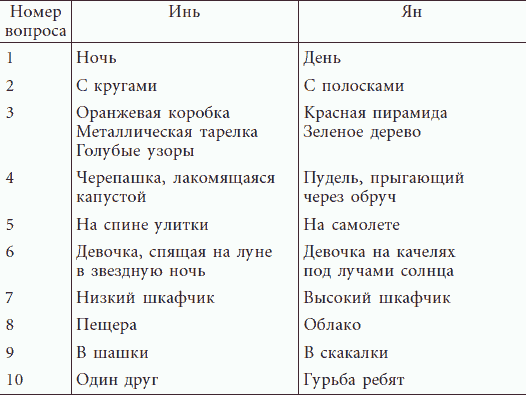 Успешные дети счастливых родителей - _49.png