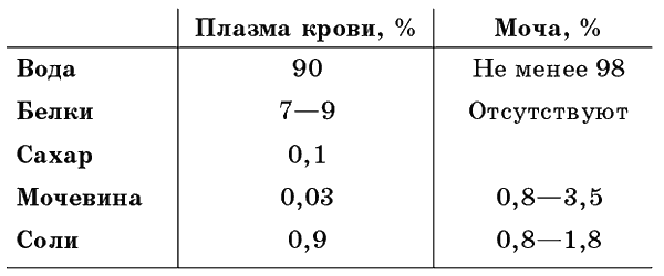 Из сосуда своего - _1.png_0.png