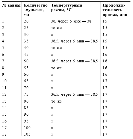 Здоровое сердце, чистые сосуды - _1.png