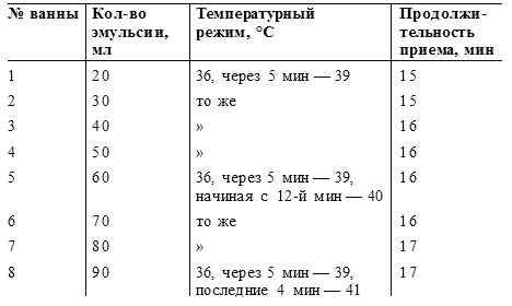 Здоровое сердце, чистые сосуды - _3.png