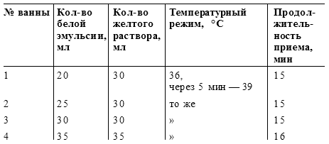 Здоровое сердце, чистые сосуды - _5.png