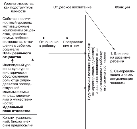 Гендерная психология - i_020.png