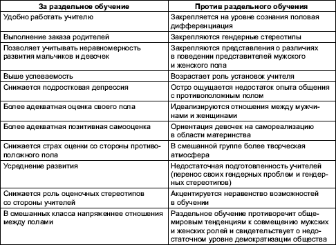 Гендерная психология - i_038.png