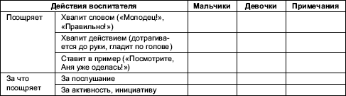 Гендерная психология - i_041.png