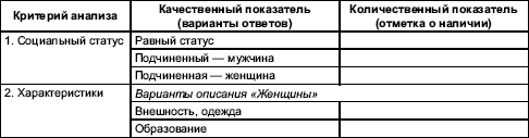 Гендерная психология - i_047.png