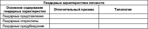 Гендерная психология - i_054.png