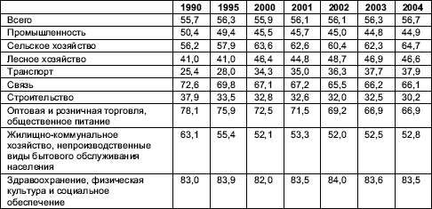 Гендерная психология - i_074.png