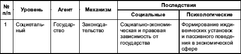 Гендерная психология - i_080.png