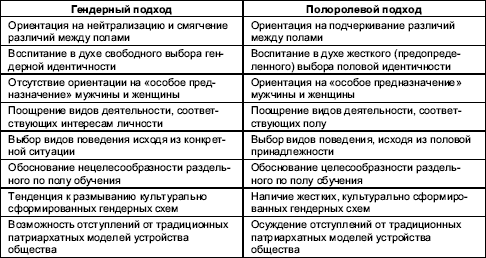 Гендерная психология - i_082.png