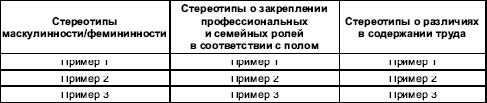 Гендерная психология - i_085.png