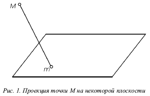 Начертательная геометрия: конспект лекций - i_001.png