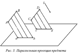 Начертательная геометрия: конспект лекций - i_003.png