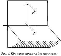 Начертательная геометрия: конспект лекций - i_004.png