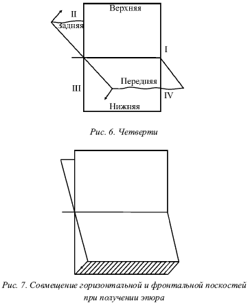 Начертательная геометрия: конспект лекций - i_006.png