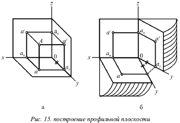 Начертательная геометрия: конспект лекций - i_012.png