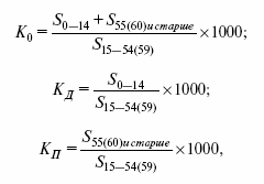 Социальная статистика: конспект лекций - i_002.png