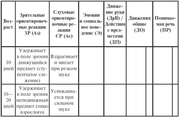 Детские болезни. Полный справочник - i_005.png