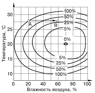 Общая экология - i_005.png