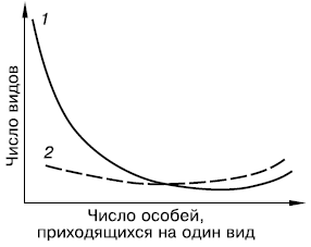 Общая экология - i_078.png